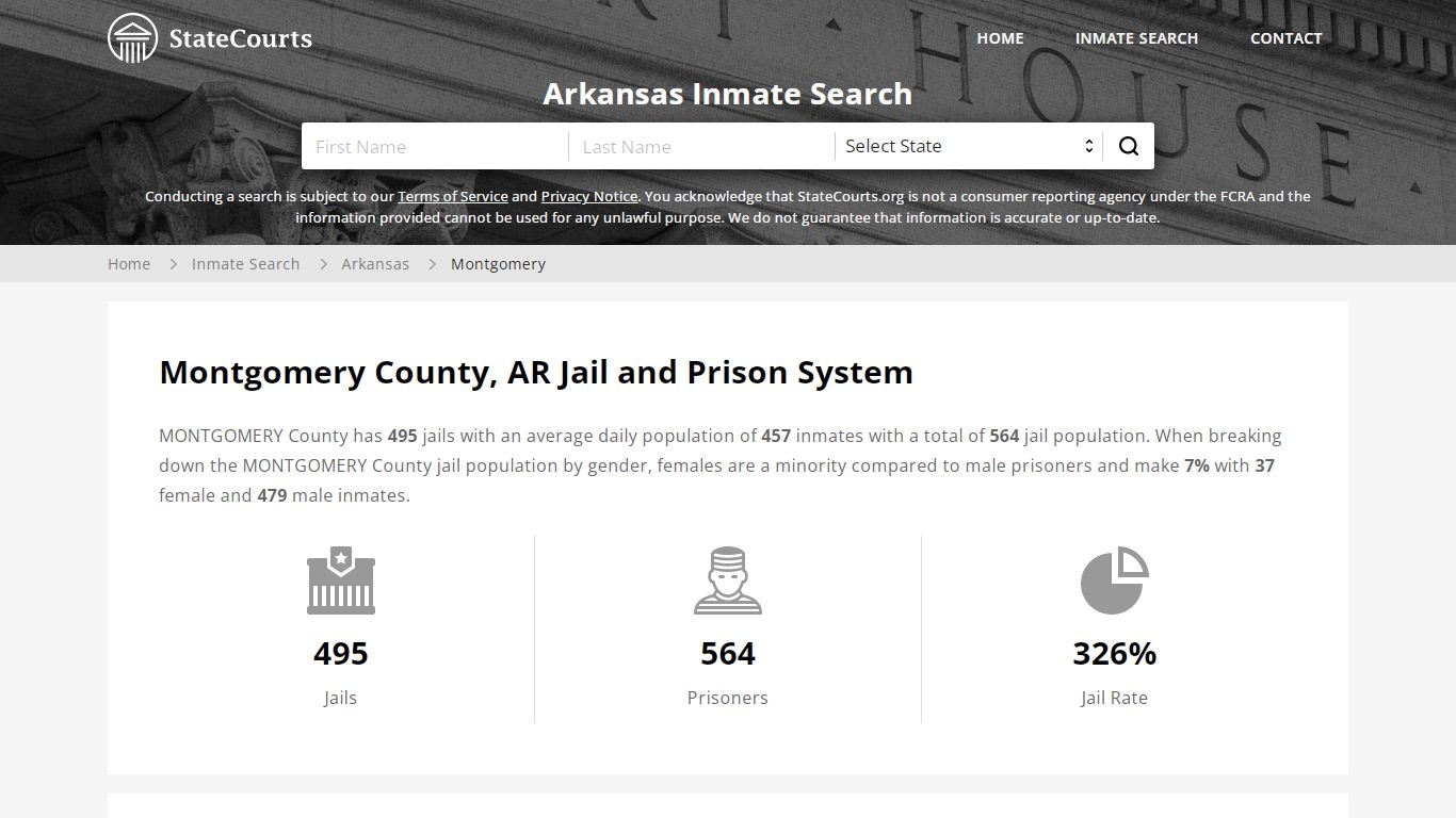 Montgomery County, AR Inmate Search - StateCourts